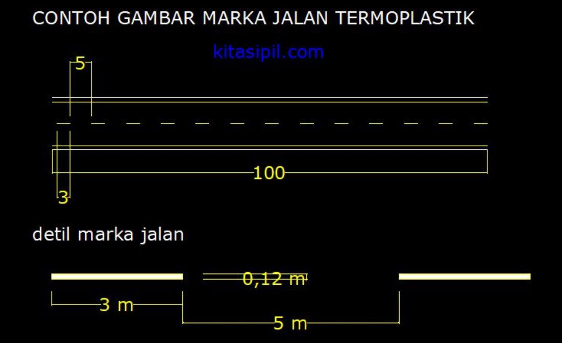 volume marka jalan