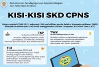 kisi-kisi skd cpns